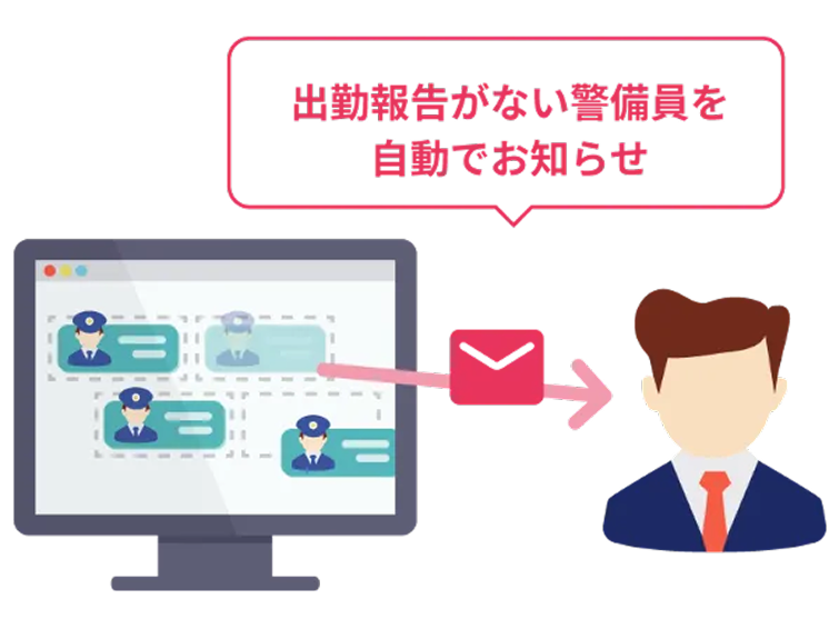 出勤報告の自動化