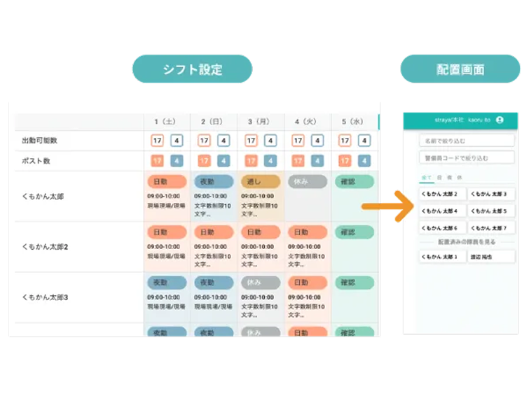 シフト情報の自動連携