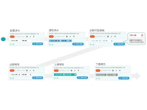 くもかん配置フロー